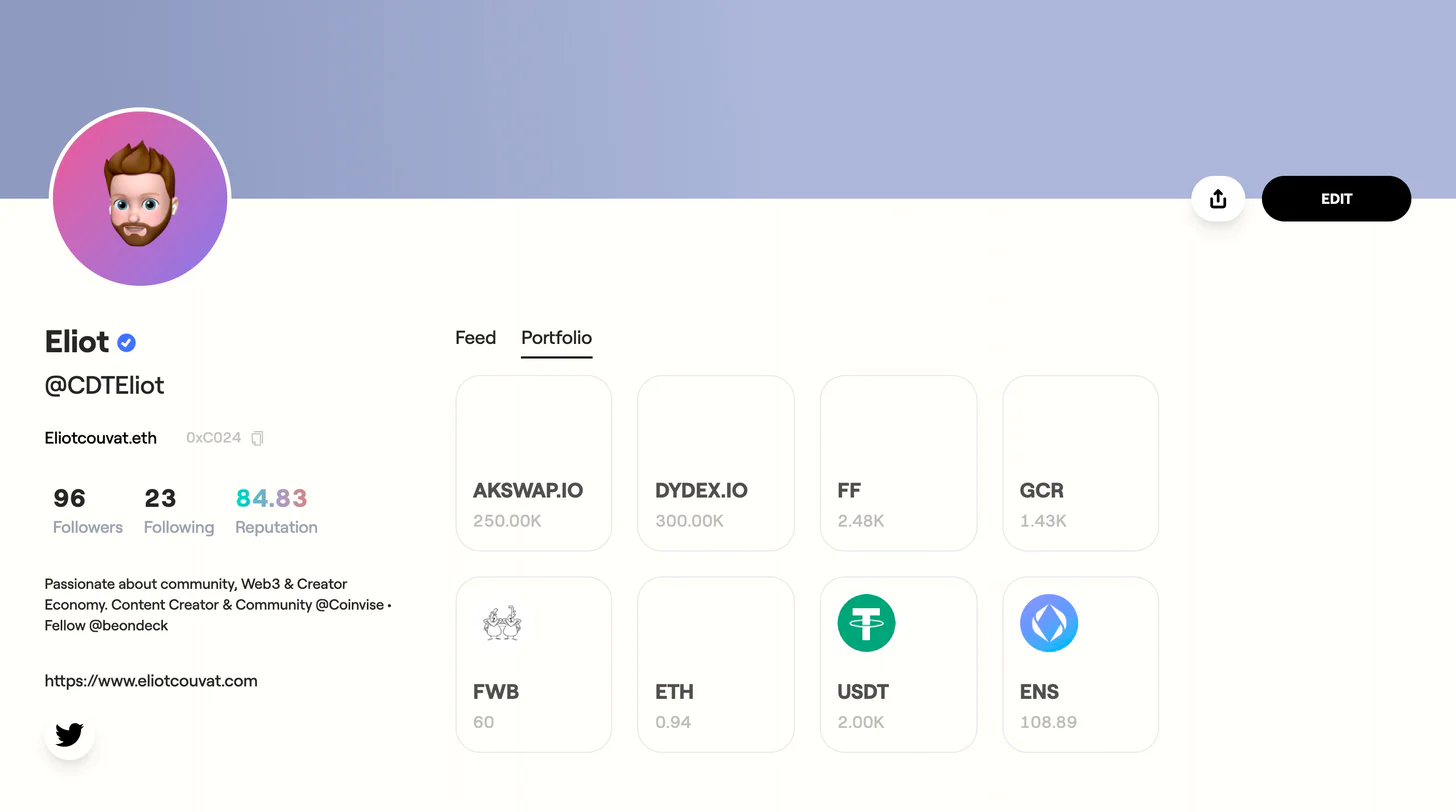 My profile on Coinvise where you can see which tokens I hold and therefore which communities I'm involved.